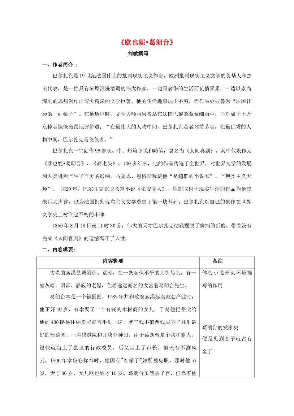 高考语文 必考名著《欧也妮_葛朗台》解读_第1页