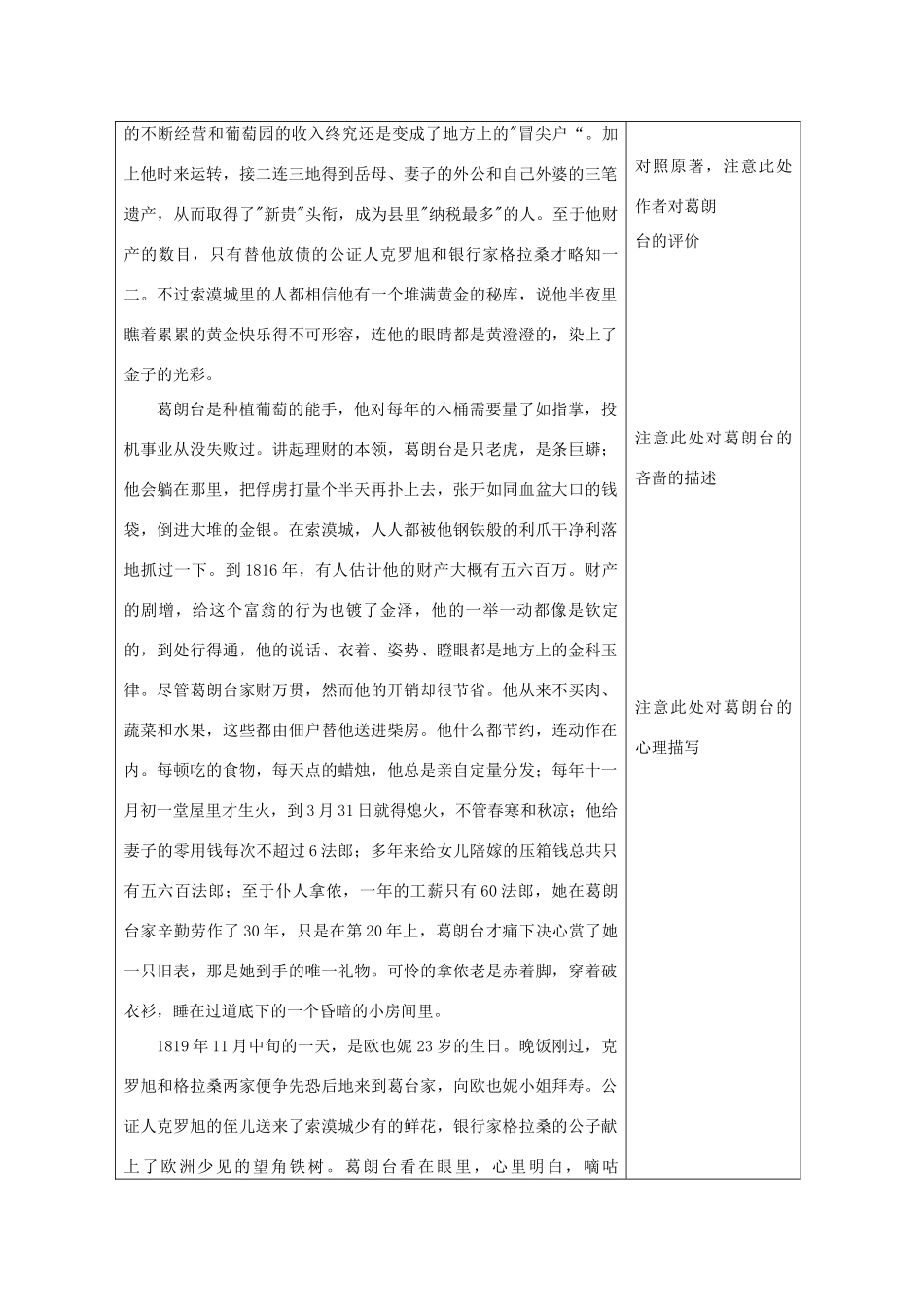 高考语文 必考名著《欧也妮_葛朗台》解读_第2页