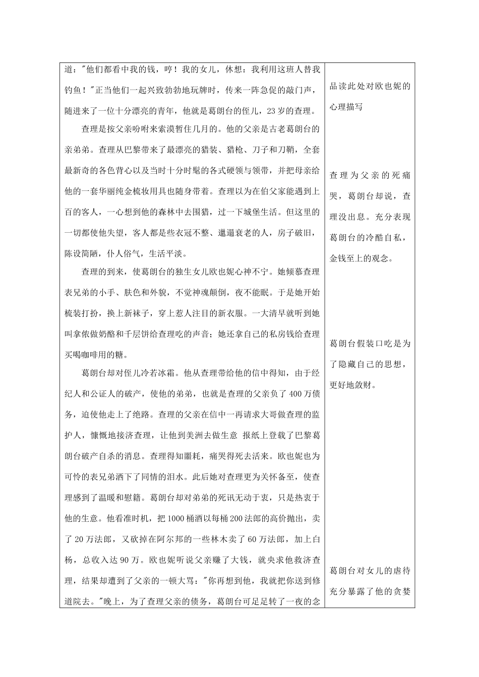 高考语文 必考名著《欧也妮_葛朗台》解读_第3页