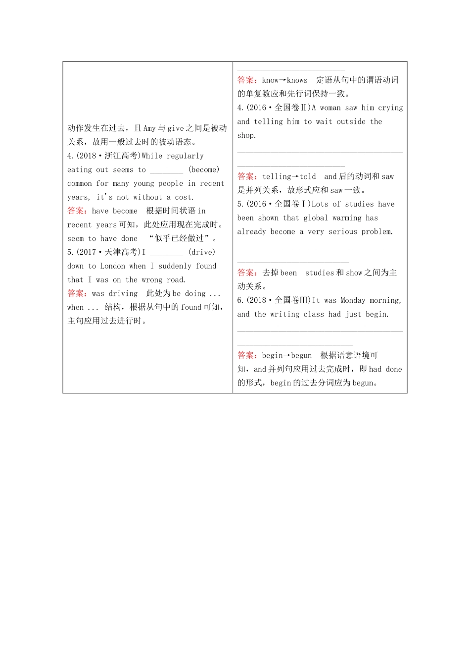 高考英语大二轮复习 冲刺经典专题 语法部分 专题三 重难点课时 第1讲 谓语动词（时态、语态和主谓一致）教学案-人教版高三全册英语教学案_第2页