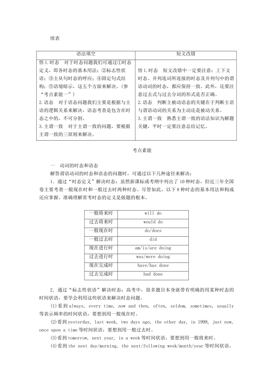 高考英语大二轮复习 冲刺经典专题 语法部分 专题三 重难点课时 第1讲 谓语动词（时态、语态和主谓一致）教学案-人教版高三全册英语教学案_第3页