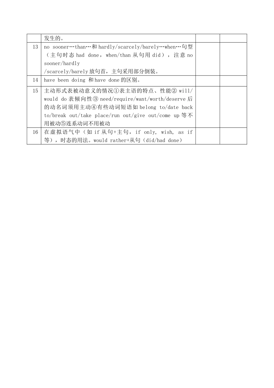 高考英语考前语法梳理 动词时态语态素材-人教版高三全册英语素材_第2页