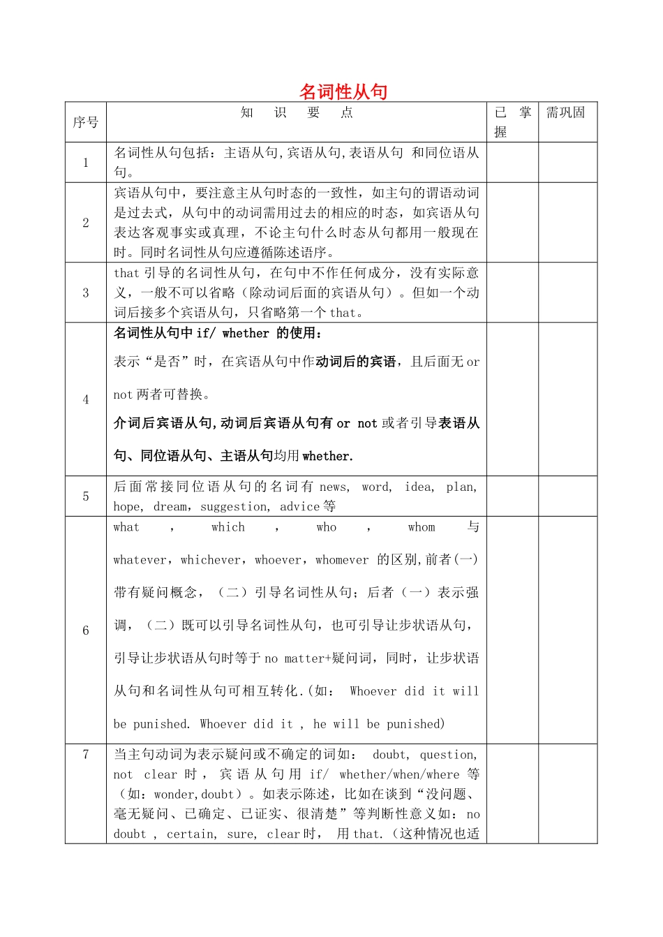 高考英语考前语法梳理 名词性从句素材-人教版高三全册英语素材_第1页