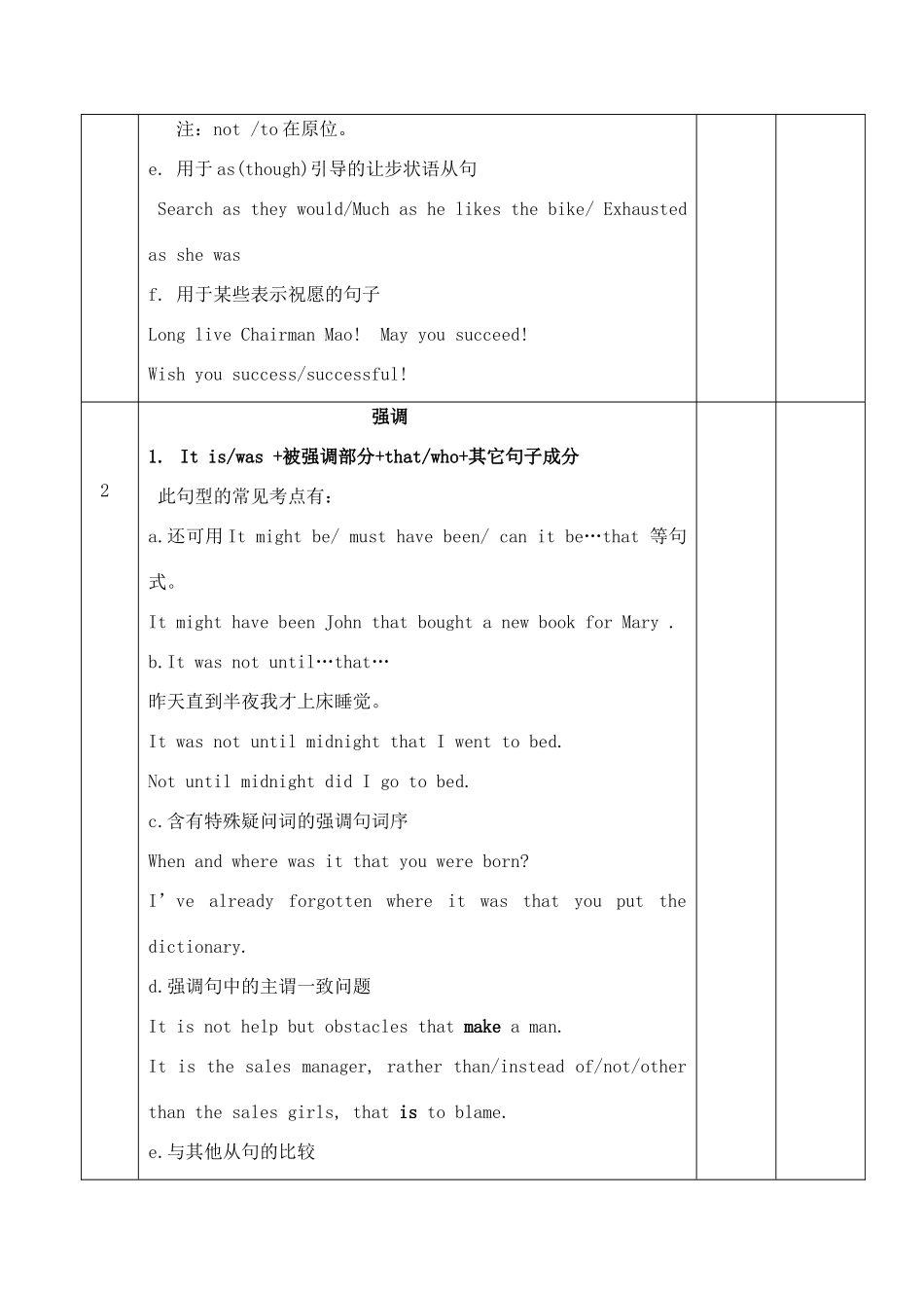 高考英语考前语法梳理 特殊句素材-人教版高三全册英语素材_第2页