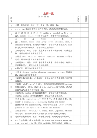 高考英语考前语法梳理 主谓一致素材-人教版高三全册英语素材
