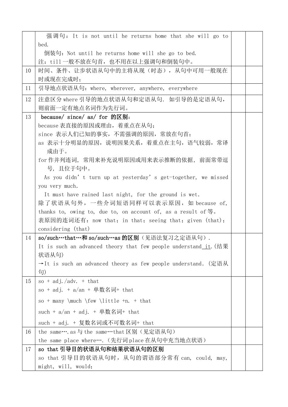 高考英语考前语法梳理 状语从句素材-人教版高三全册英语素材_第2页