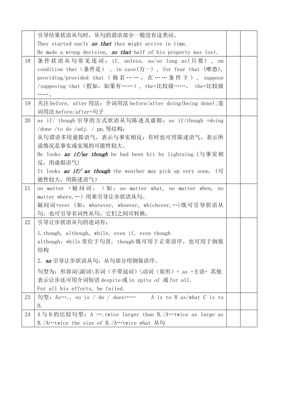 高考英语考前语法梳理 状语从句素材-人教版高三全册英语素材_第3页