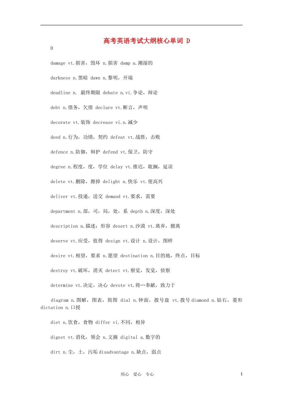 高考英语考试大纲核心单词 D素材_第1页