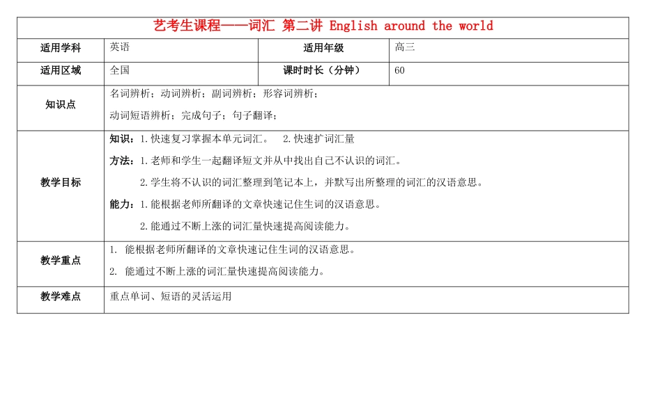 高考英语艺考生课程 词汇 第二讲 English around the world教学案-人教版高三全册英语教学案_第1页
