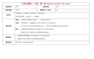 高考英语艺考生课程 词汇 第二讲 English around the world教学案-人教版高三全册英语教学案