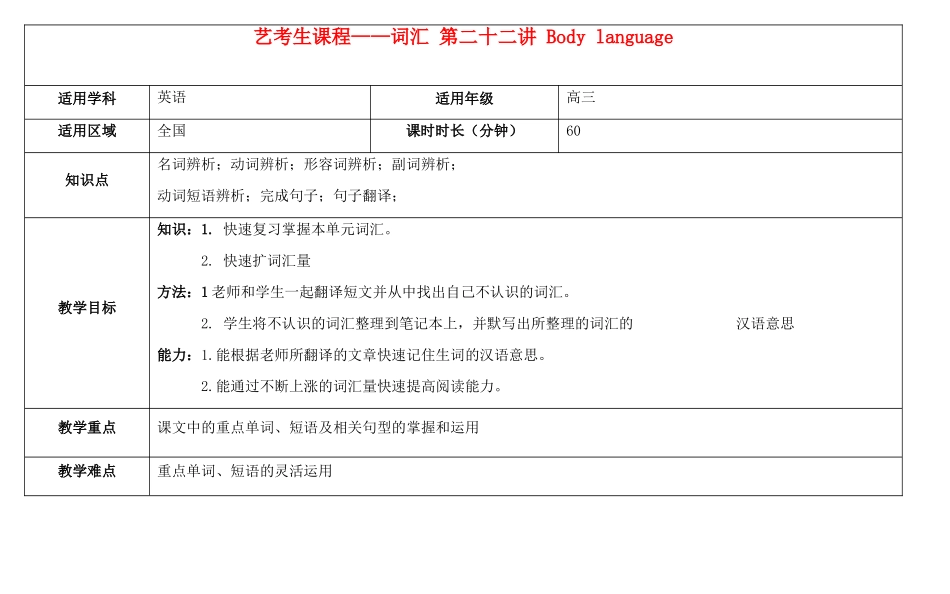 高考英语艺考生课程 词汇 第二十二讲 Body language教学案-人教版高三全册英语教学案_第1页