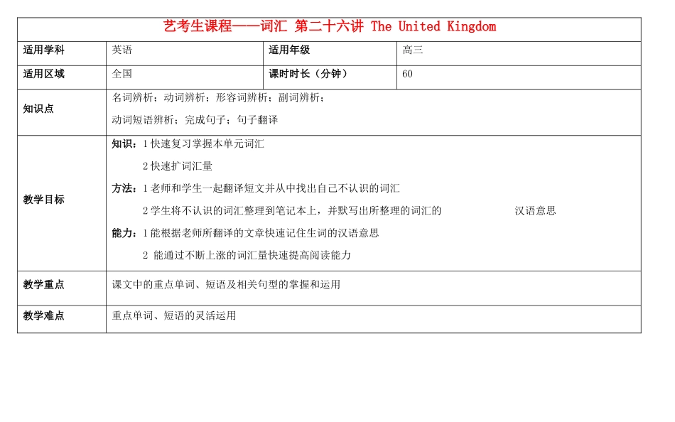 高考英语艺考生课程 词汇 第二十六讲 The United Kingdom教学案-人教版高三全册英语教学案_第1页