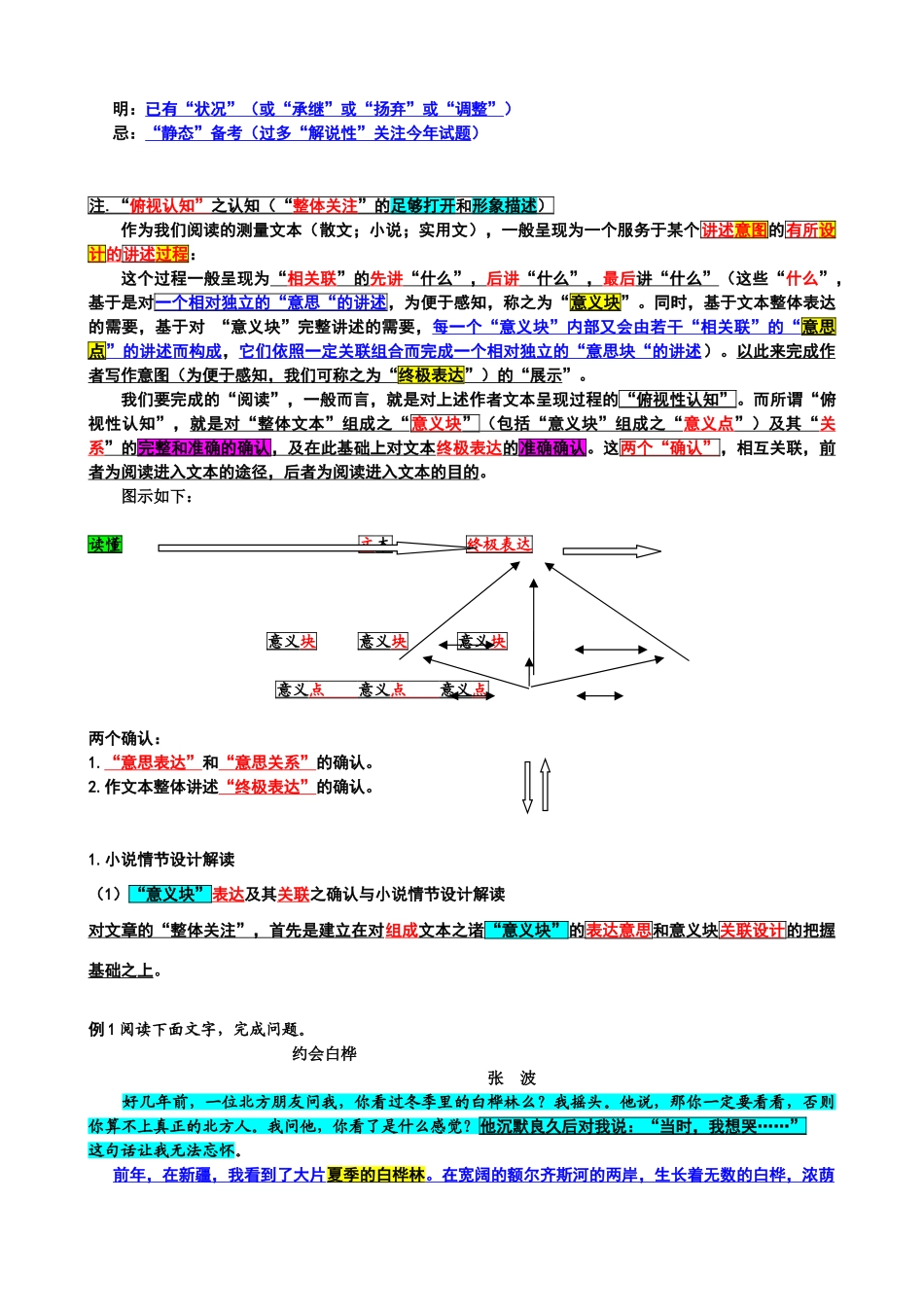 高考语文 大阅读命题“谋略”与应对“谋略”素材_第3页