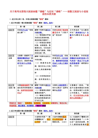 高考语文 大阅读命题“谋略”与应对“谋略”素材