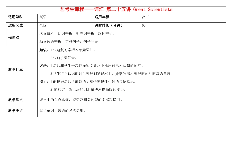 高考英语艺考生课程 词汇 第二十五讲 Great Scientists教学案-人教版高三全册英语教学案_第1页