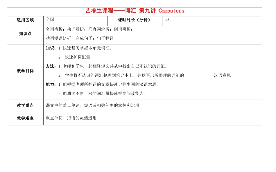高考英语艺考生课程 词汇 第九讲 Computers教学案-人教版高三全册英语教学案_第1页