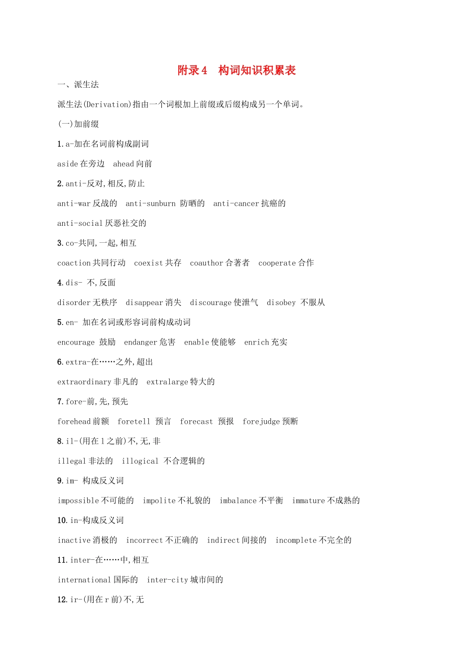 高考英语大二轮复习 第六部分 考前回顾 附录4 构词知识积累表-人教版高三全册英语素材_第1页