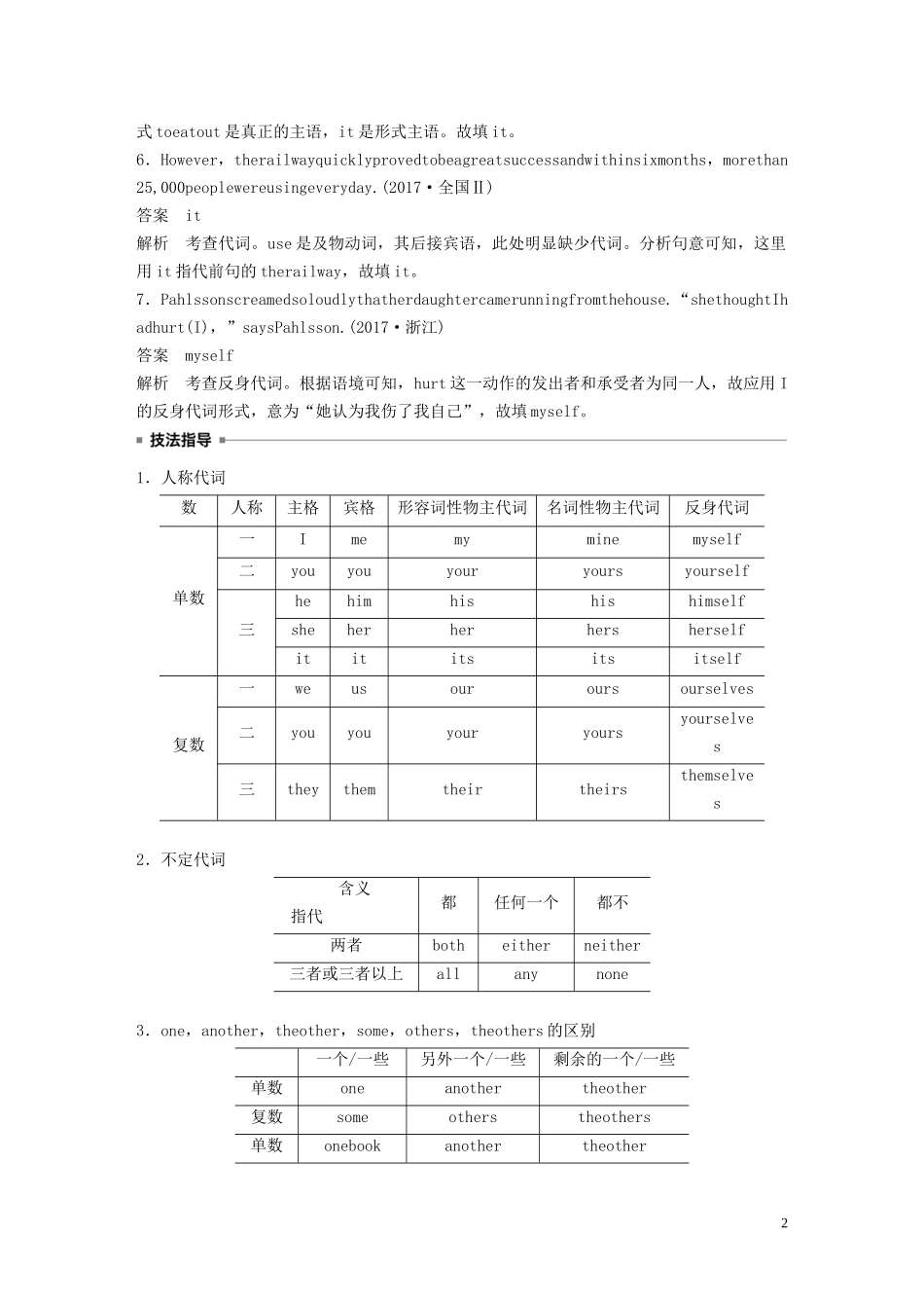 高考英语大二轮复习 专题一 语法填空与短文改错 第二部分 语法精析 第五节 代词和介词（短语）学案 新人教版-新人教版高三全册英语学案_第2页