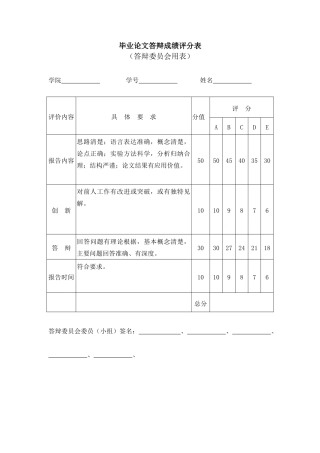 毕业论文答辩成绩评分表（正式版）
