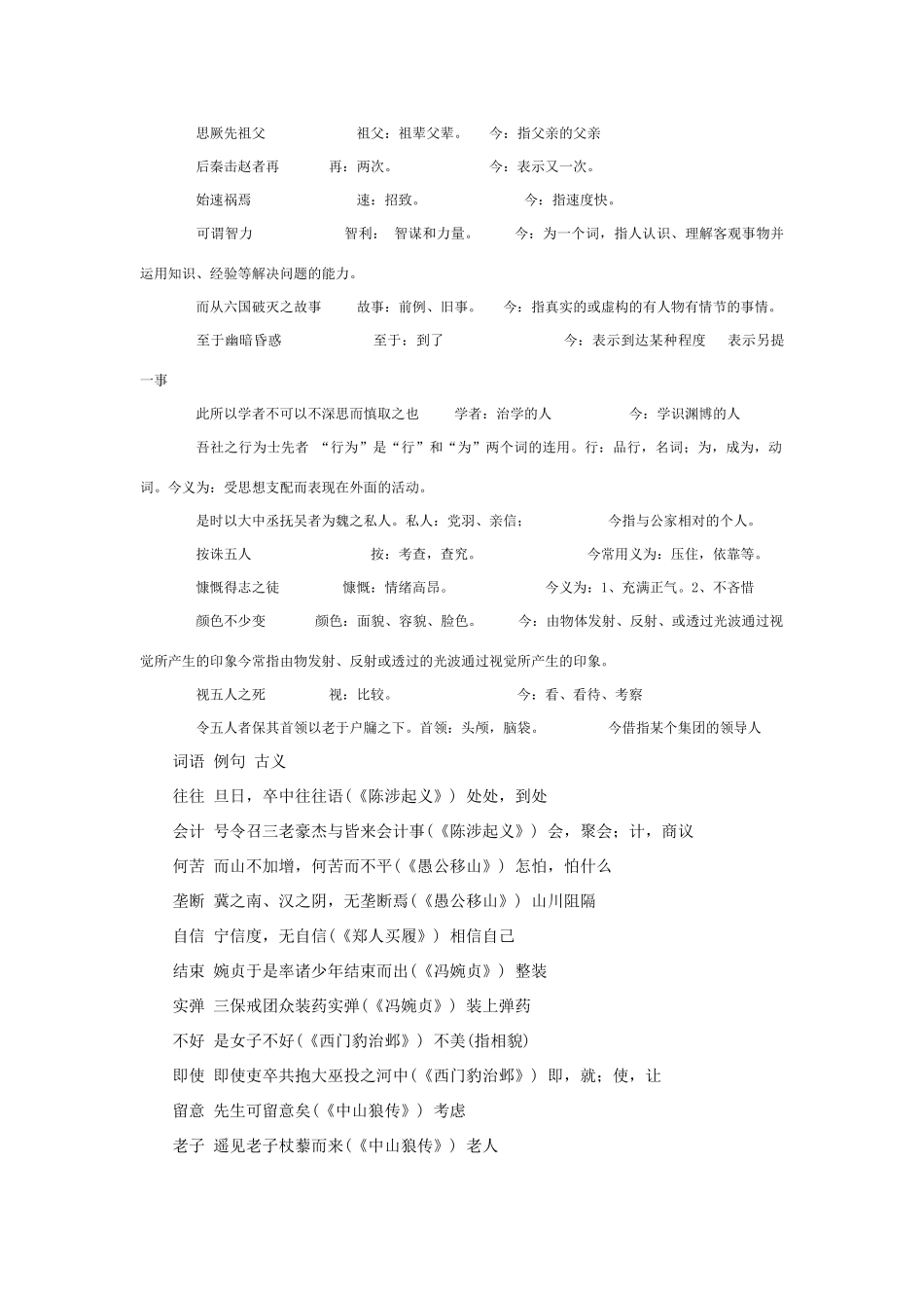 高考语文 古今异义整理 上教版_第2页