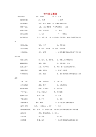 高考语文 古今异义整理 上教版