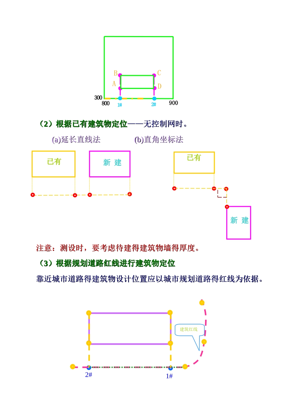 民用建筑施工测量_第2页