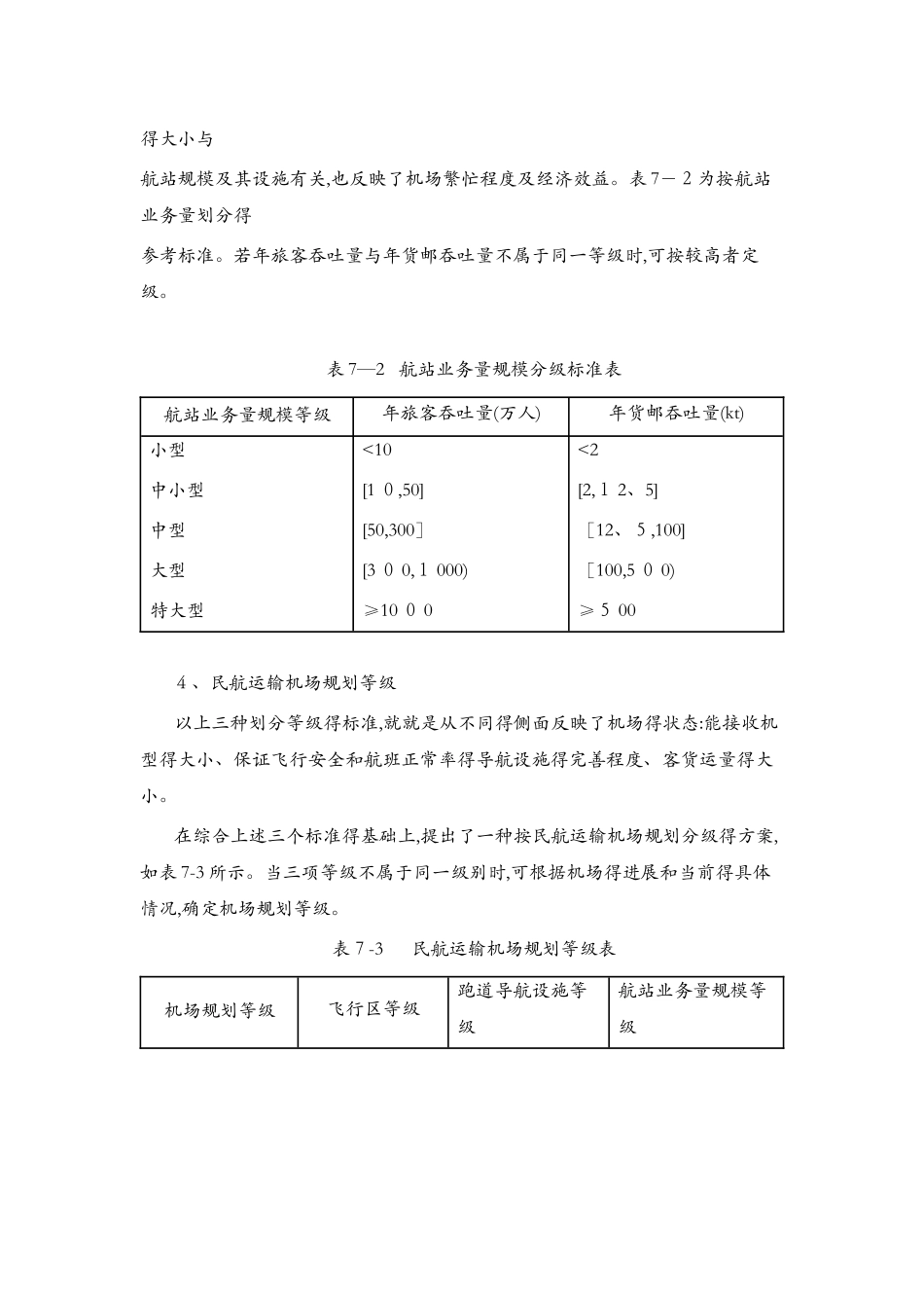 民用机场等级划分方法_第3页