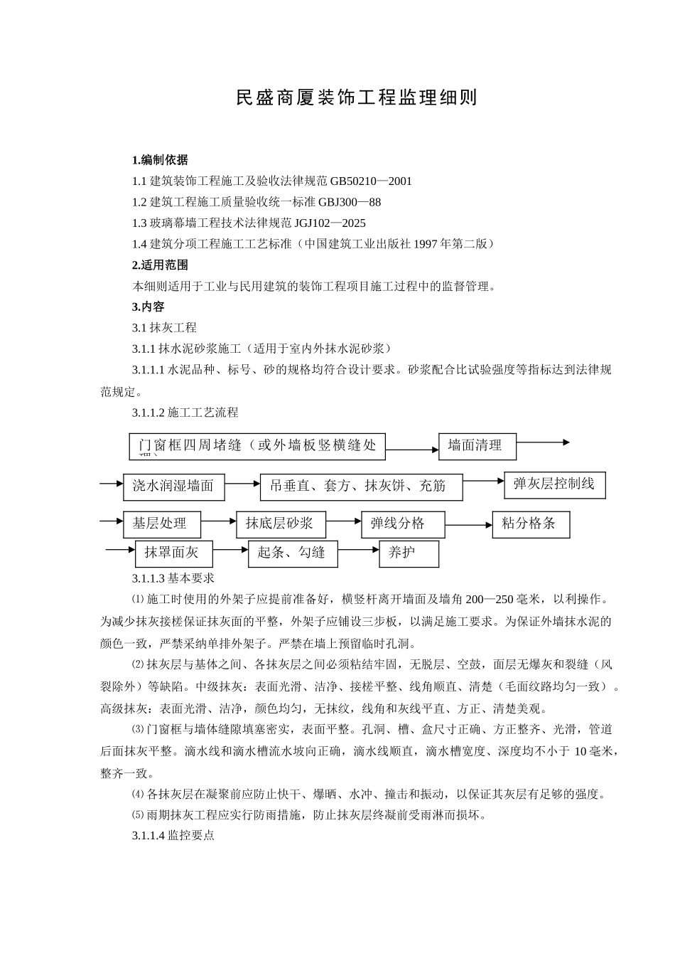 民盛商厦装饰工程监理细则_第1页