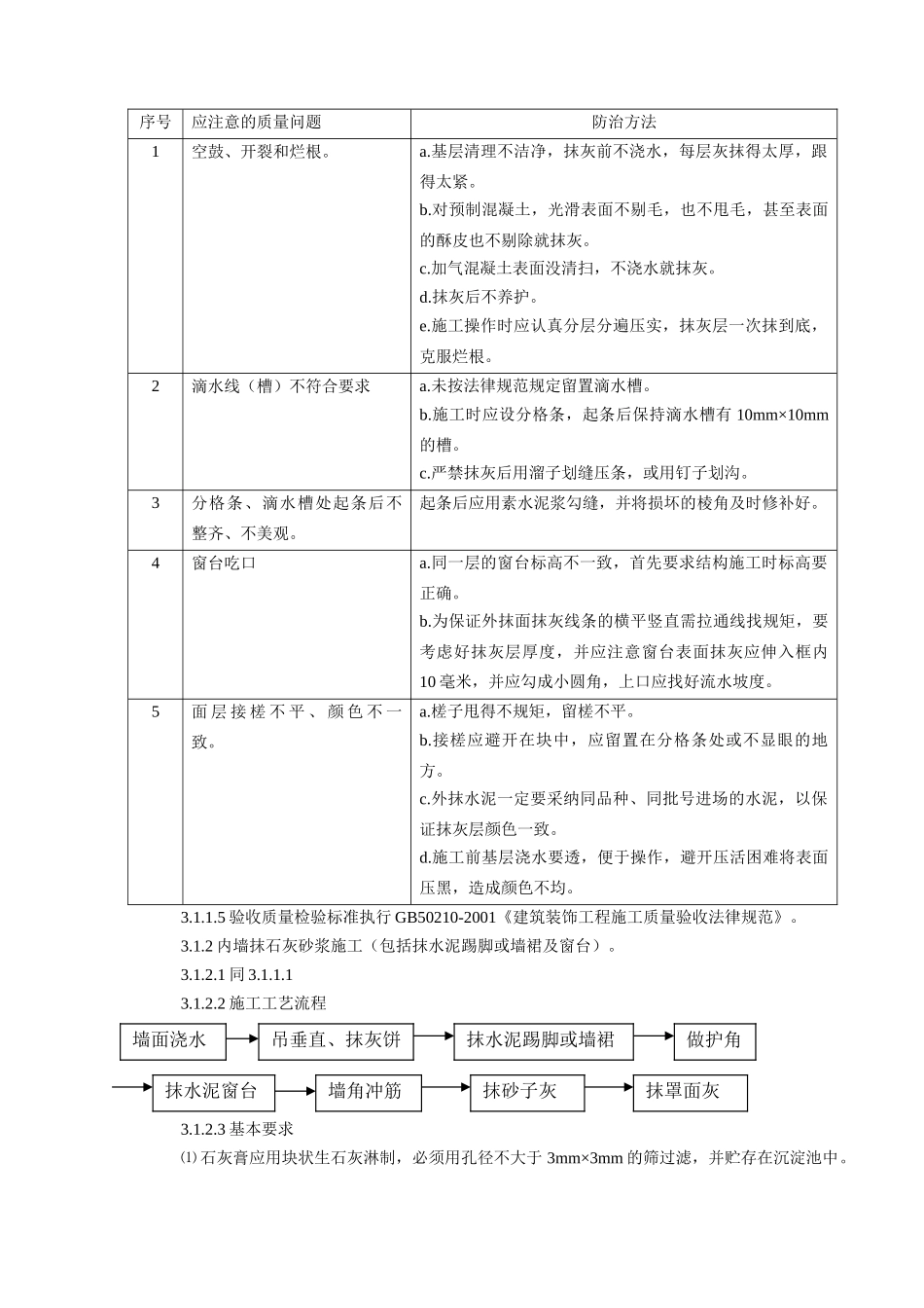 民盛商厦装饰工程监理细则_第2页