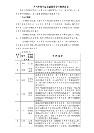 民间非营利组织会计的会计核算方法