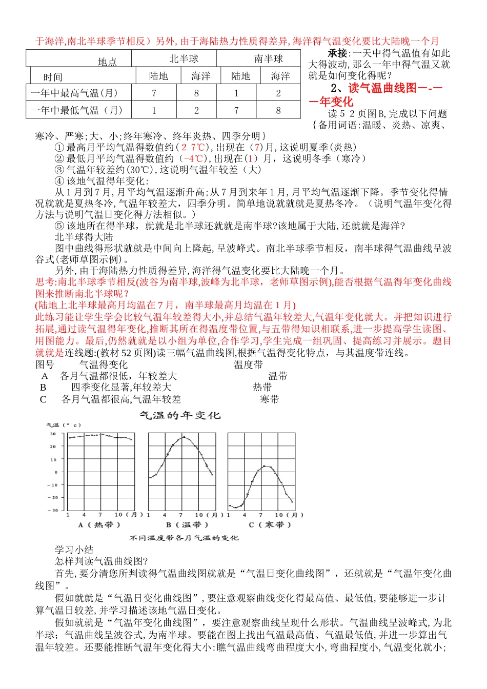 气温的变化和分布教学设计_第3页