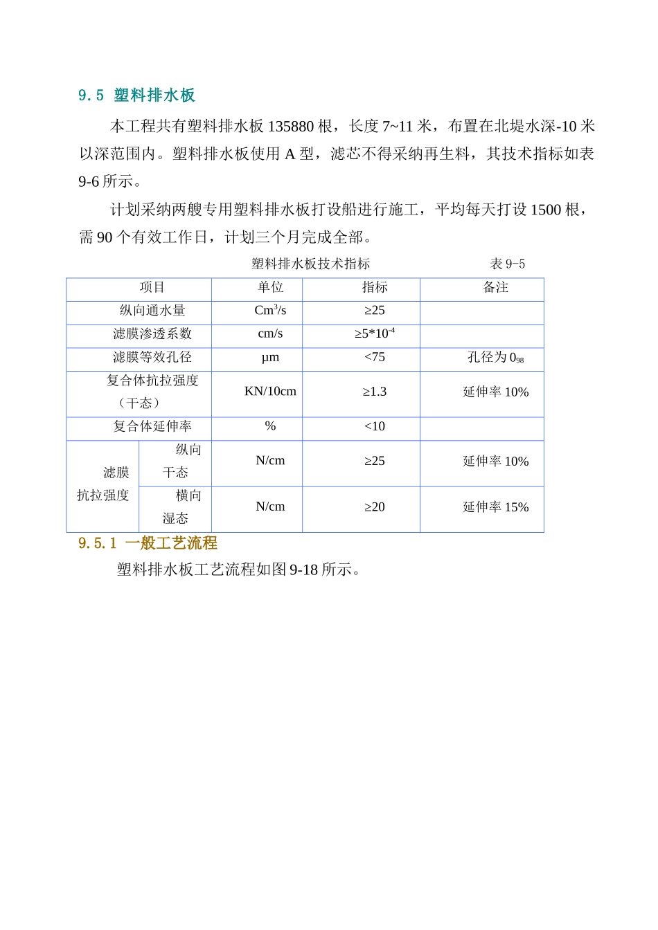 水上打设塑料排水板施工方案_第1页