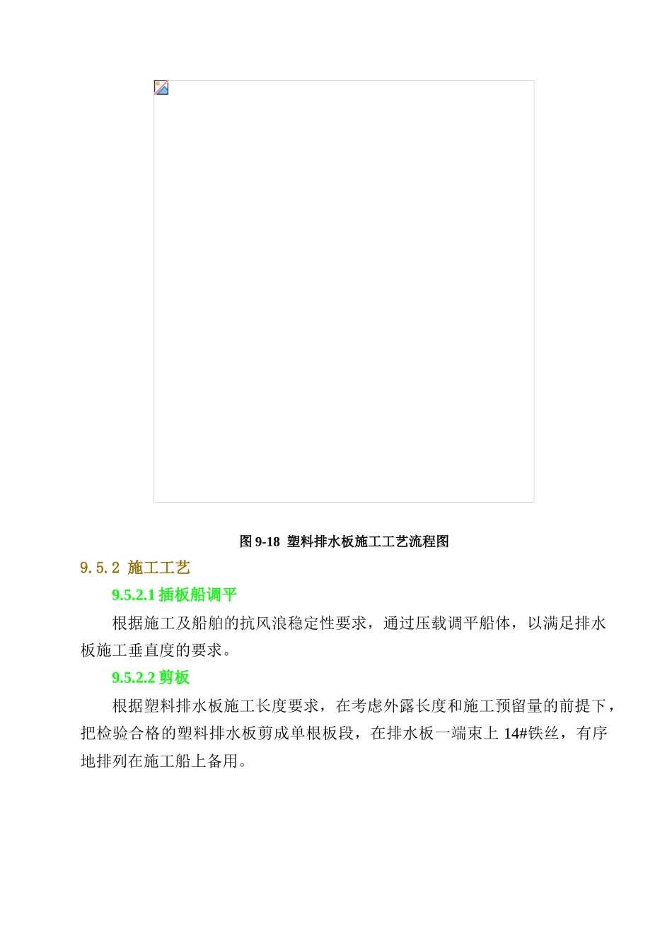 水上打设塑料排水板施工方案_第2页