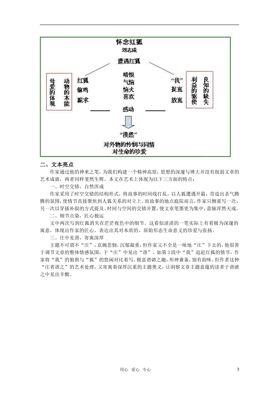 高考语文 第12课《怀念红狐》课堂学案 苏教版选修《现代散文选读》_第3页