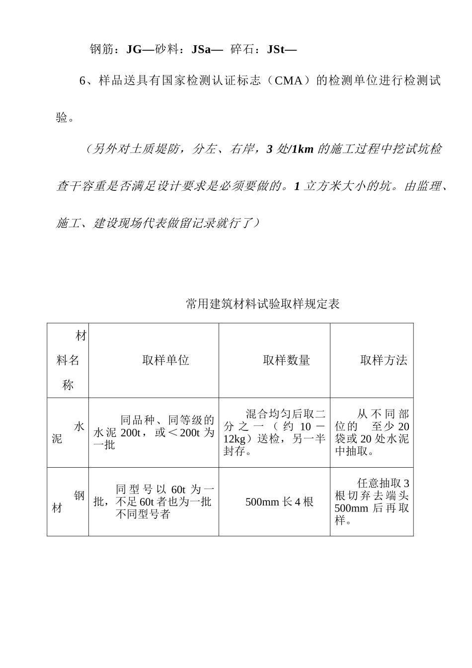 水利工程原材料及中间产品取样检测的说明_第2页