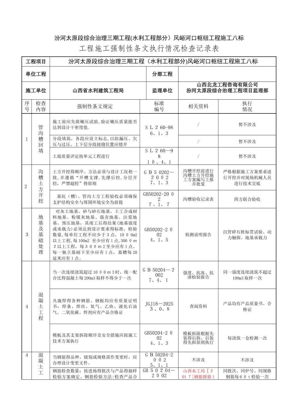 水利工程建设标准强制性条文_第1页