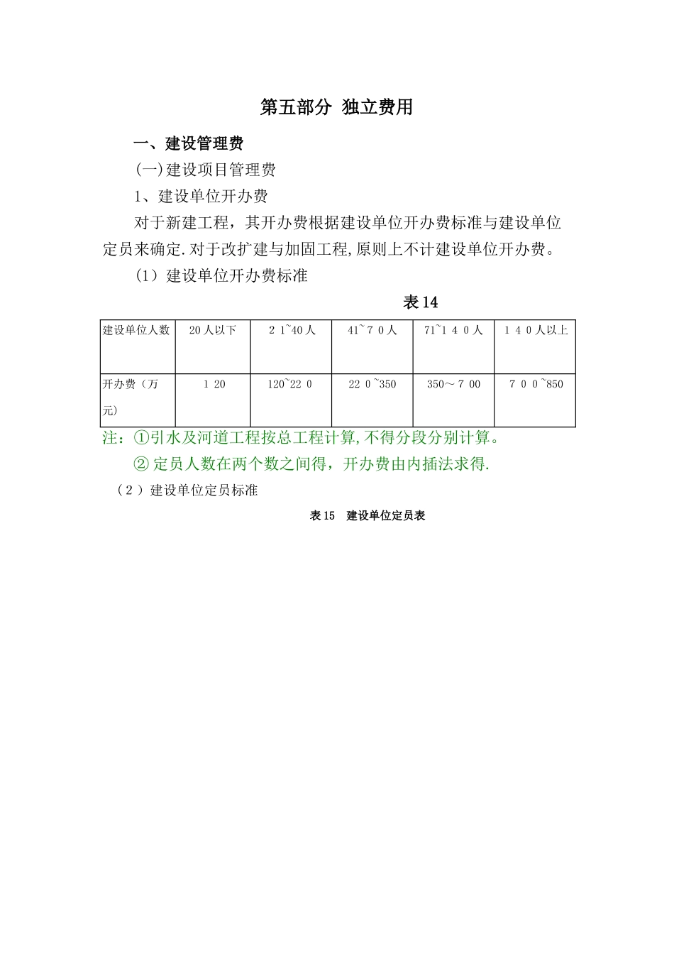 水利工程独立费_第1页