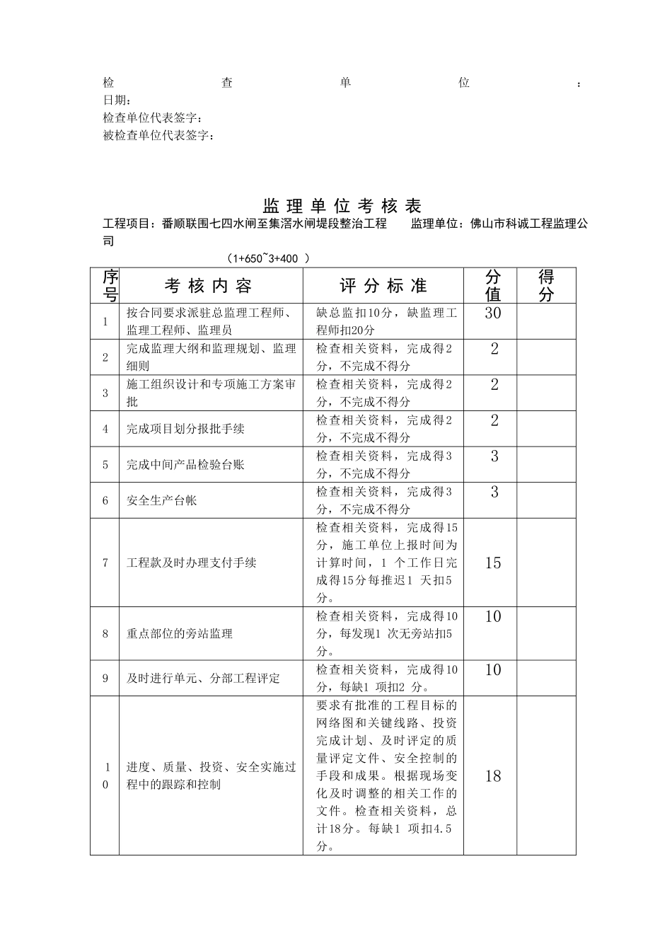 水利工程设计监理施工考核表_第2页