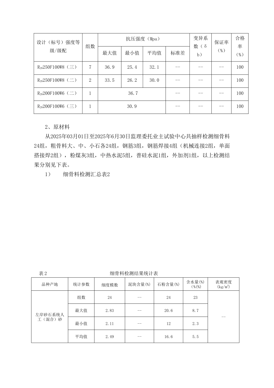 水利枢纽电站厂房土建与金属结构安装工程试验监理第二季度工作总结报告_第3页