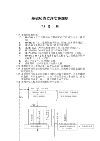 水利水电工程基础验收监理实施细则