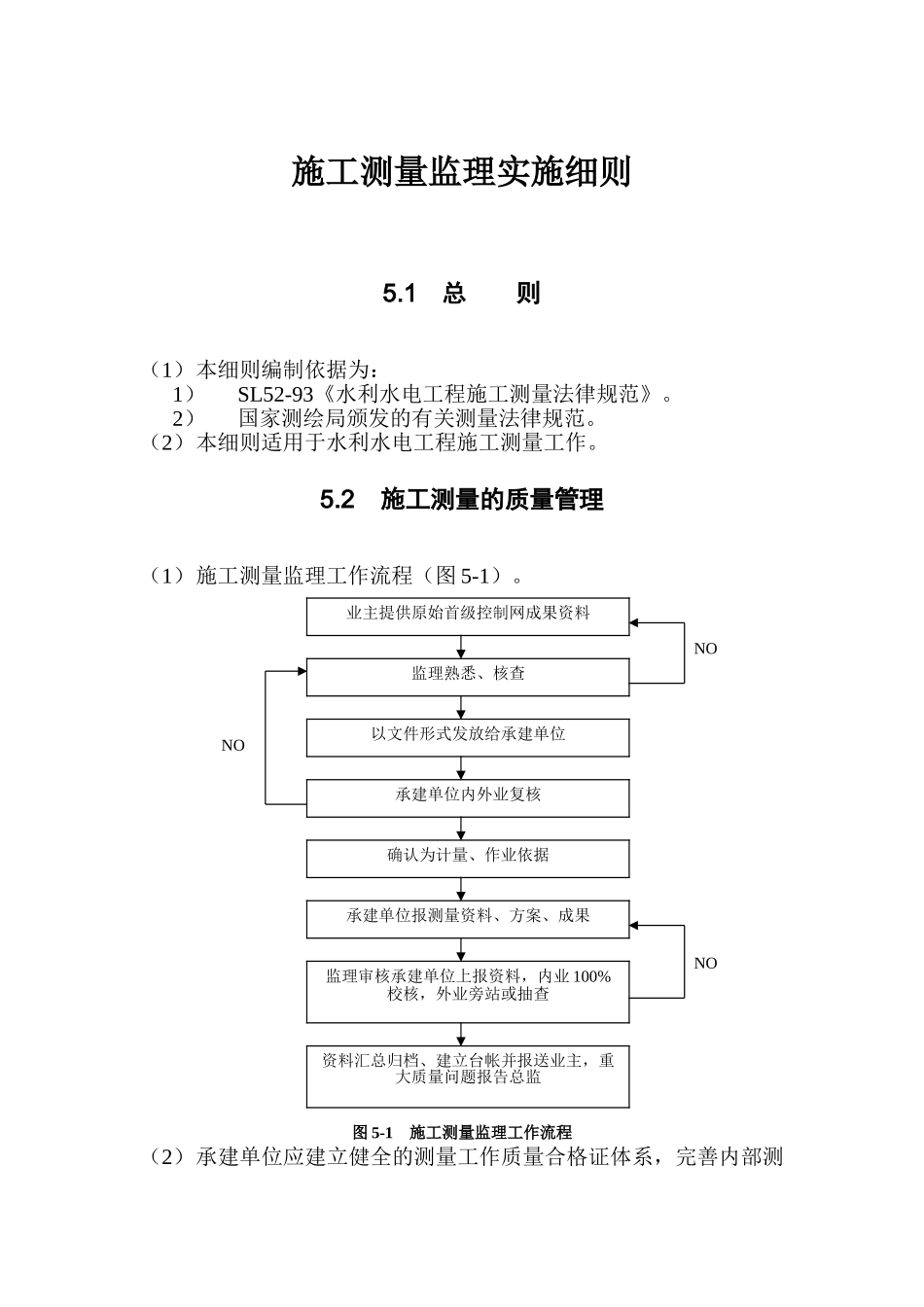 水利水电工程施工测量监理实施细则_第1页