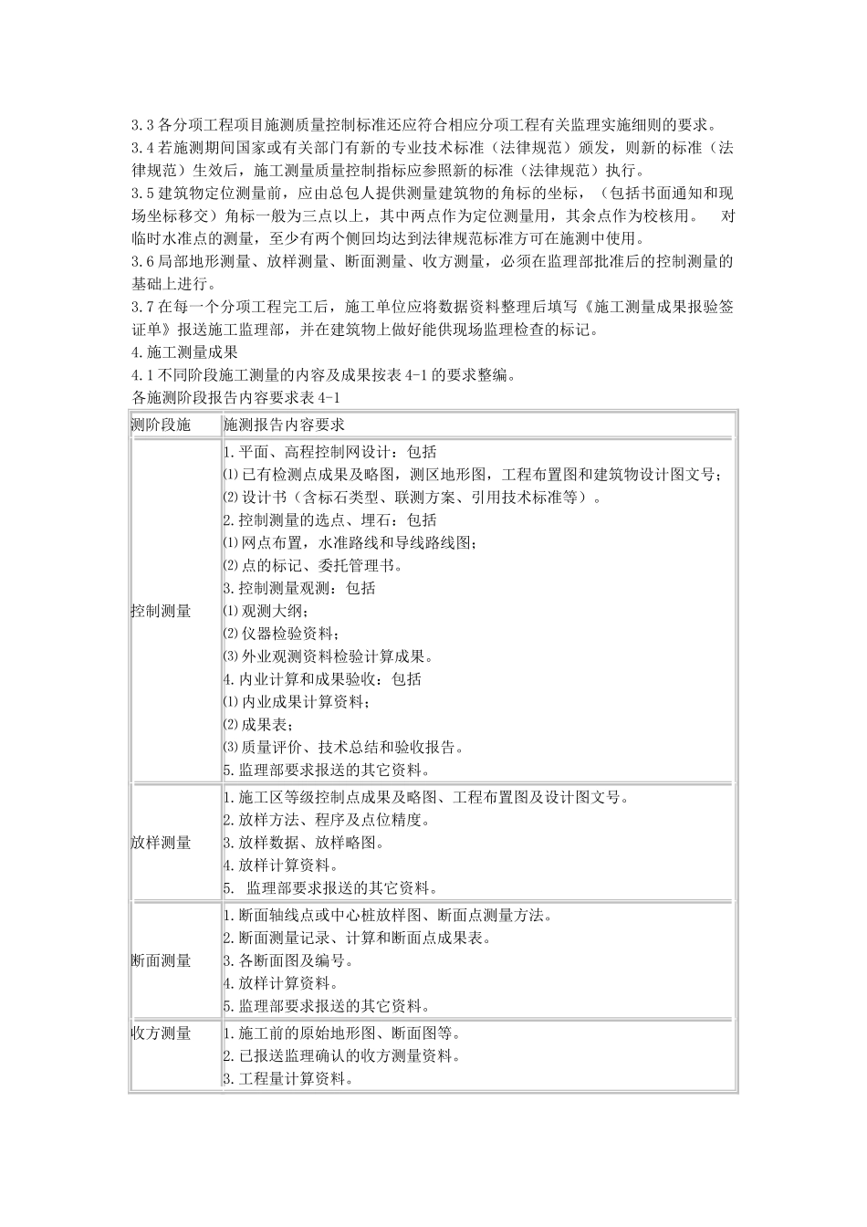 水利测量工程监理细则（水库工程）_第2页