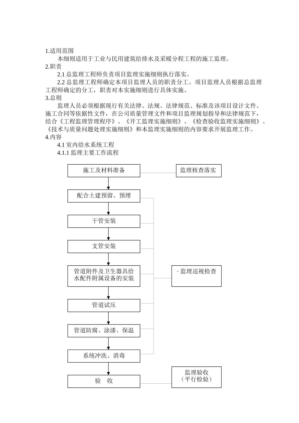 水卫工程监理实施细则_第3页