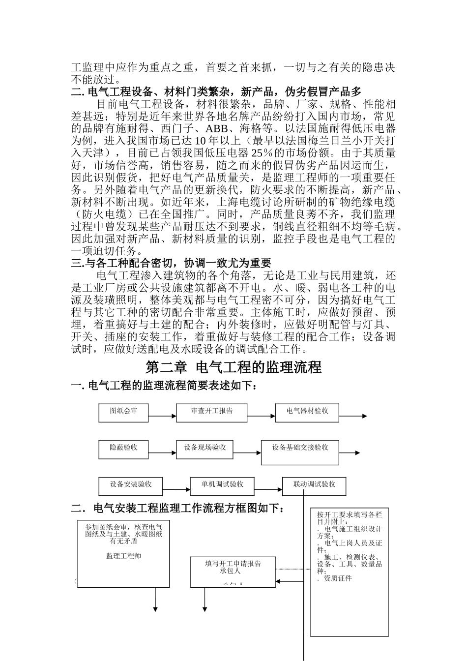 水岸豪庭A组团工程建筑电气监理实施细则_第2页