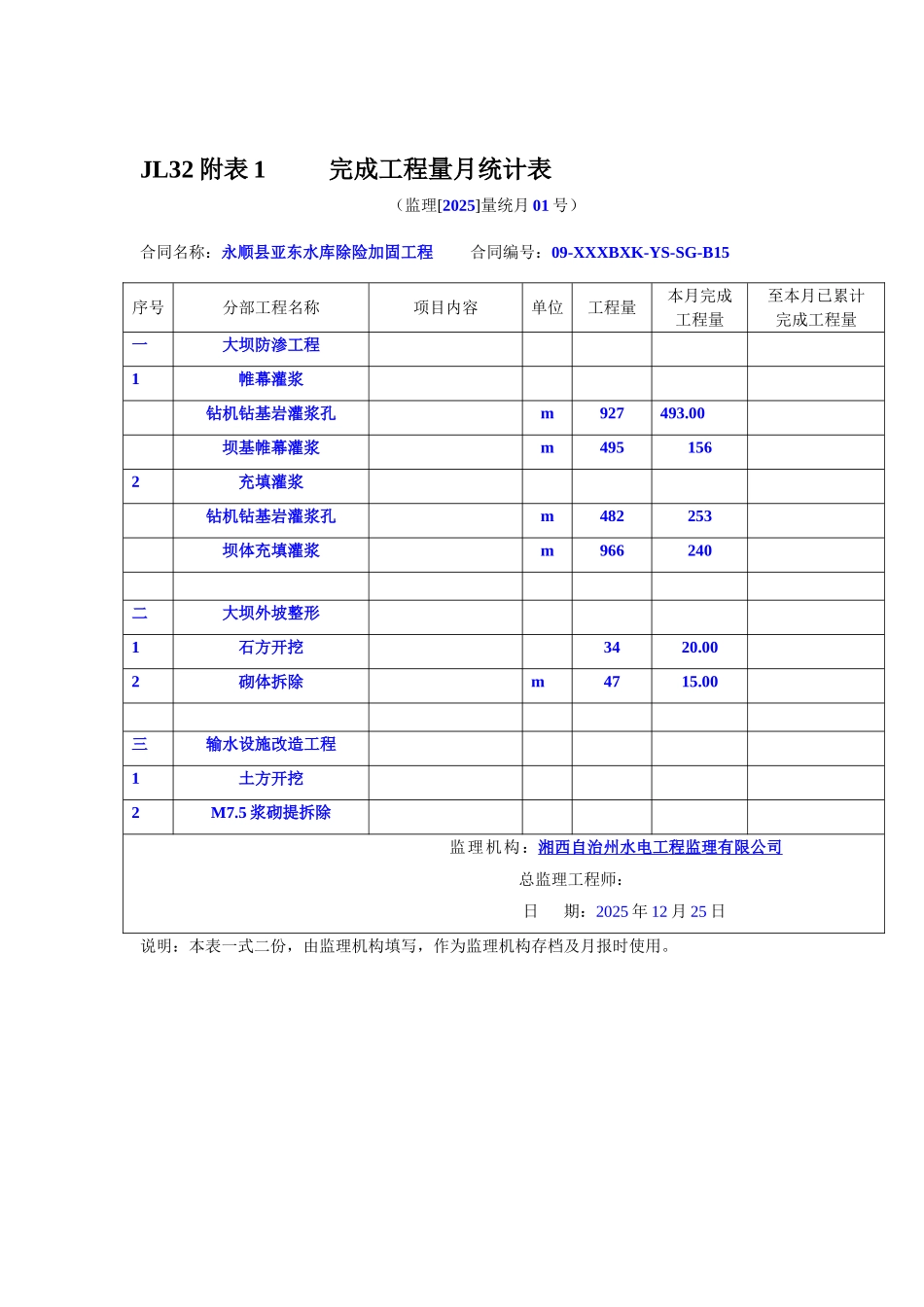 水库除险加固工程监理月报_第3页