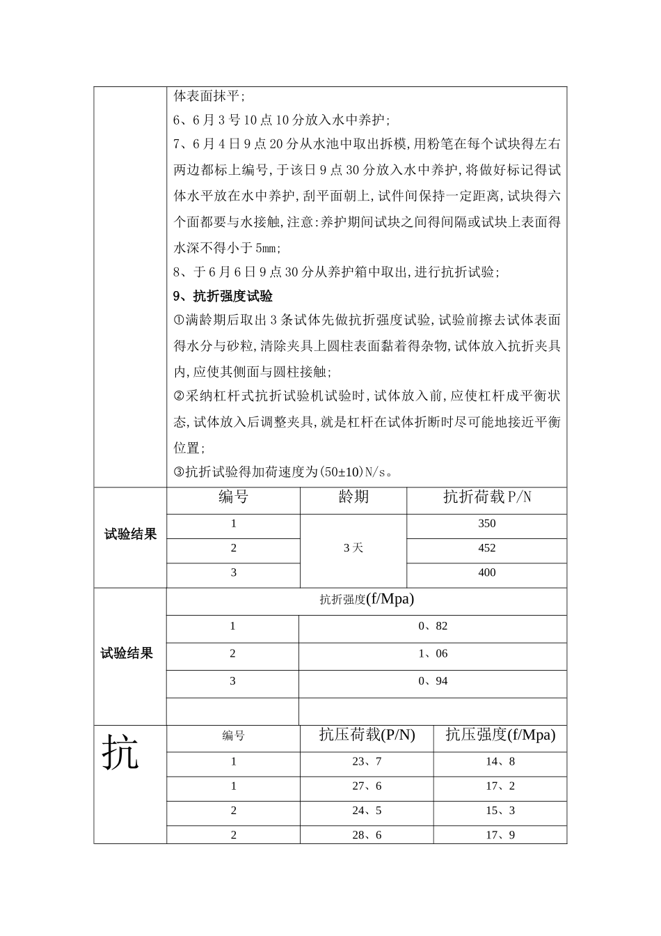 水泥标准稠度用水量试验报告_第3页
