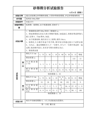 水泥标准稠度用水量试验报告
