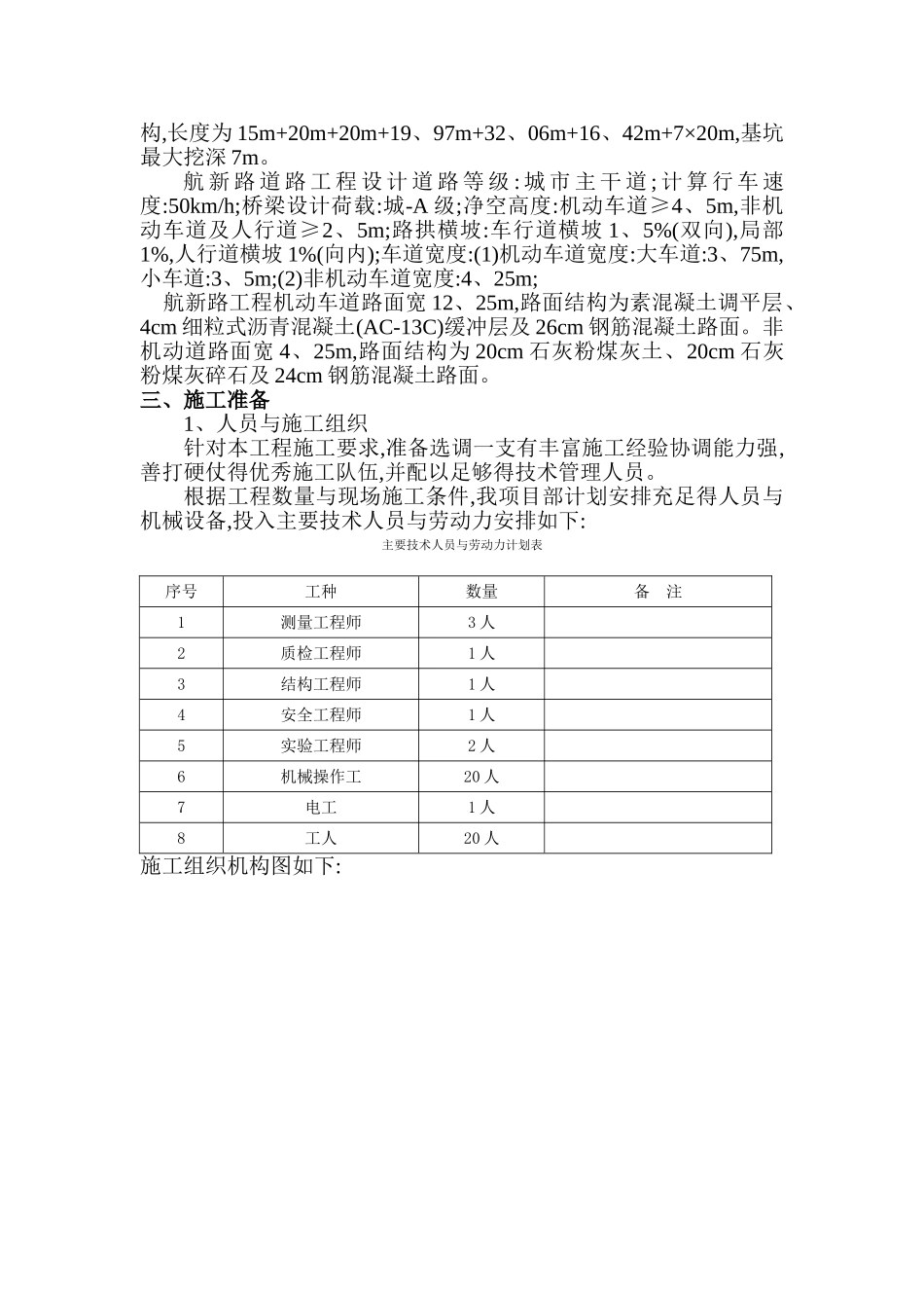 水泥混凝土路面施工方案5_第2页