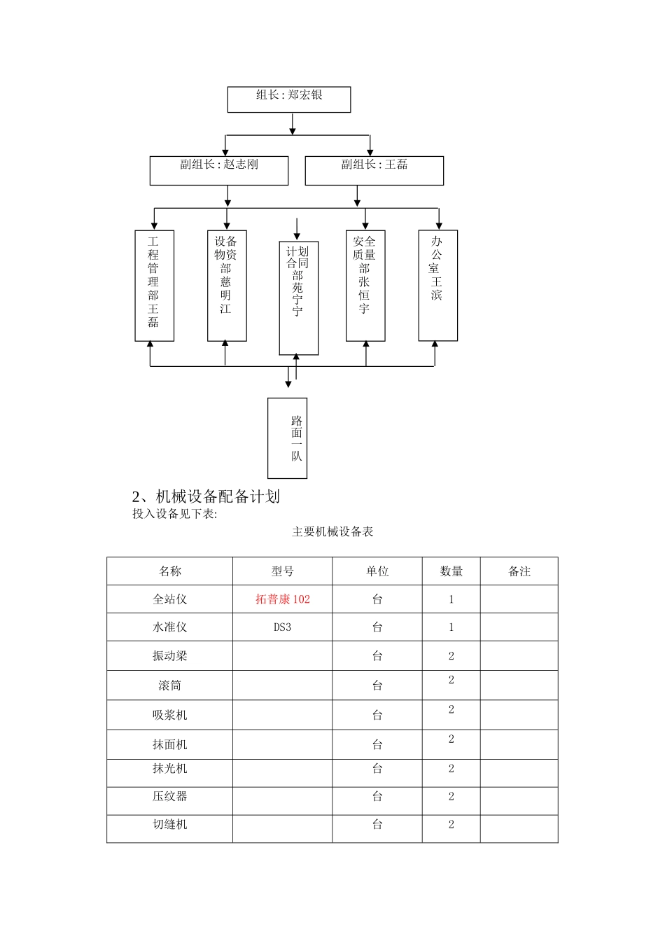 水泥混凝土路面施工方案5_第3页