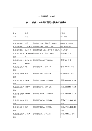 水泥混凝土摊铺设备